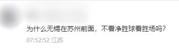 amp, 足球联赛, 排列名次
